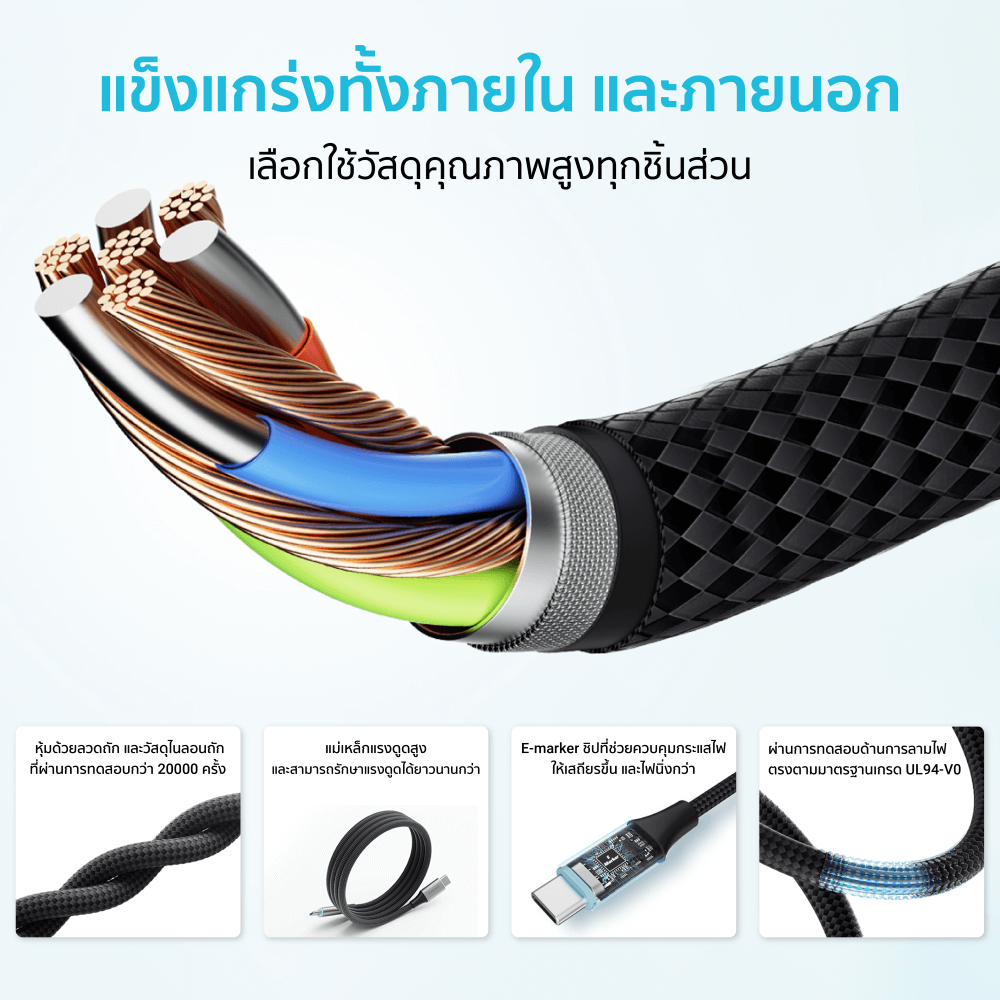 สายชาร์จเร็ว CUKTECH รุ่น CMC615 USB-C to USB-C 6A 240W ยาว 1.5 เมตร สีดำ ( รองรับชาร์จเร็ว PD3.1 )